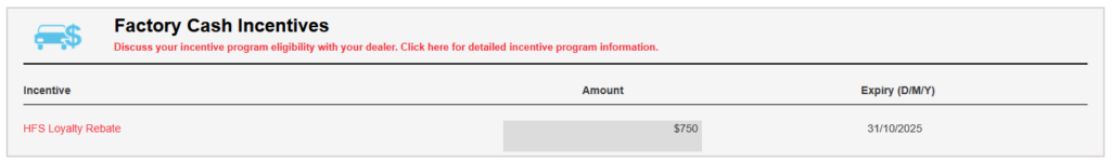 CarCostCanada - Market Value Report - Cash Incentives