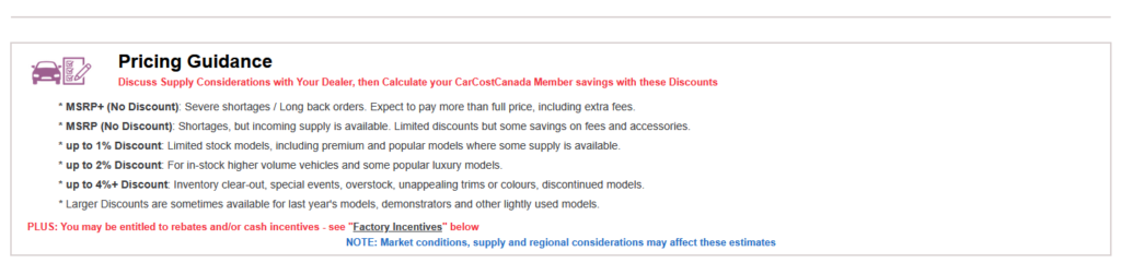 CarCostCanada - Market Value Report - Pricing Guidance